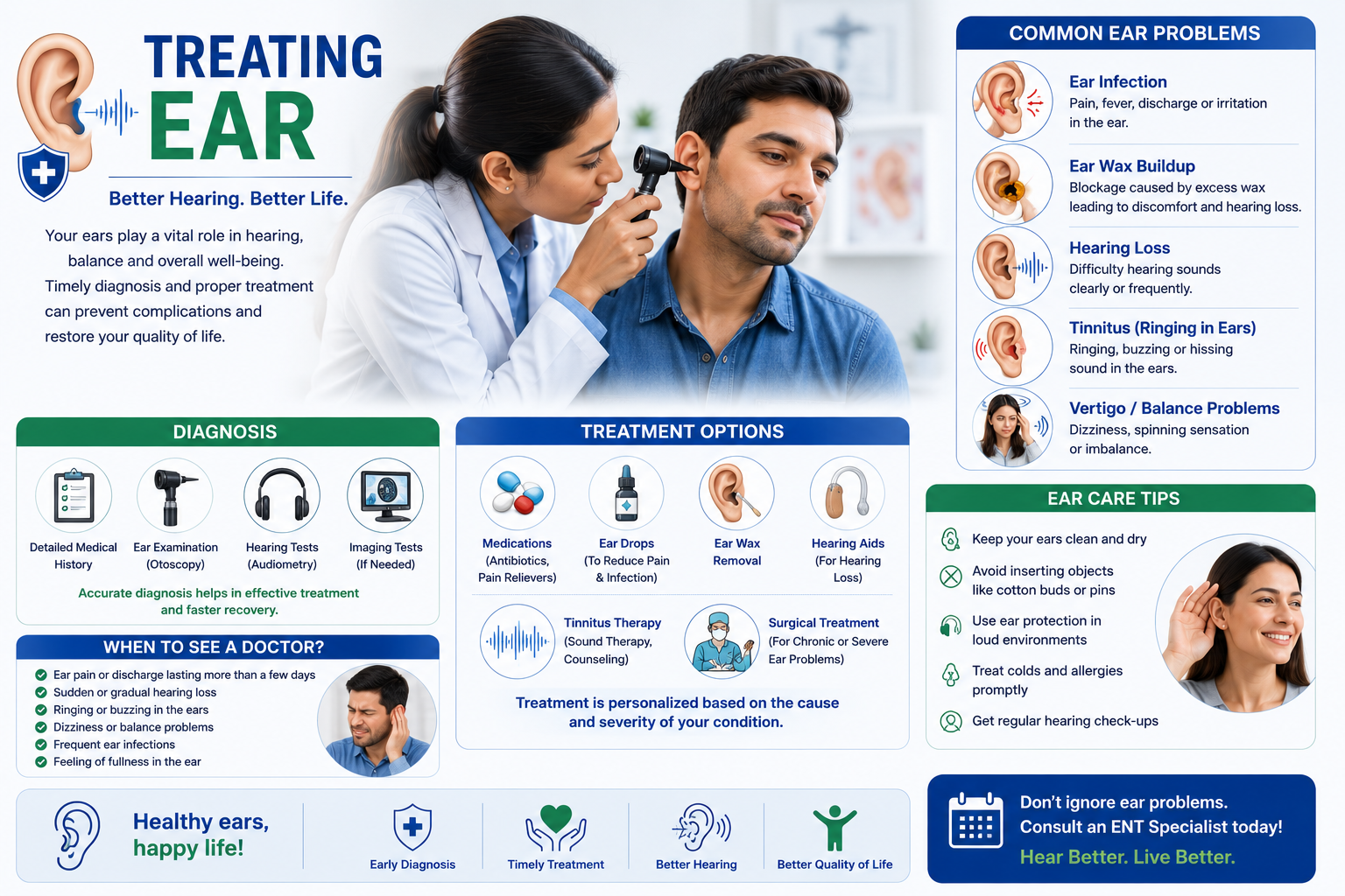 Advanced ENT Care: Diagnosing and Treating Ear, Nose & Throat Disorders
