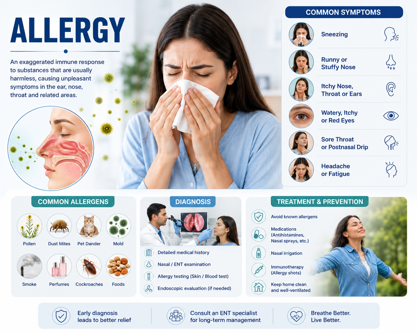 Allergy Problems: Causes, Symptoms, and Treatment